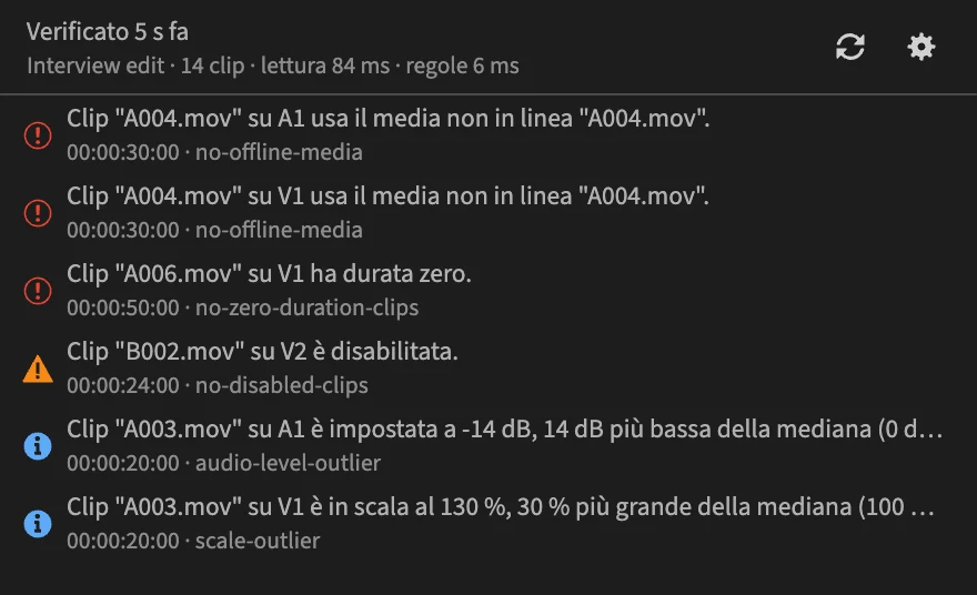 Il pannello PPROLint con i problemi trovati in una sequenza