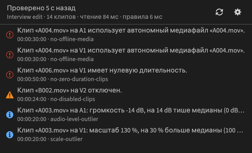 Панель PPROLint со списком проблем, найденных в эпизоде